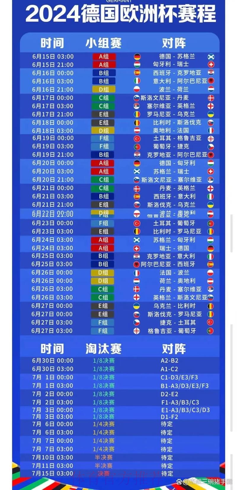 2026世界杯直播详细安排最新时间表在哪里看